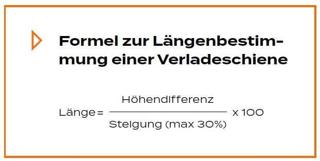 ratgeber mit formel zur berechnung der passenden laenge einer alu rampe