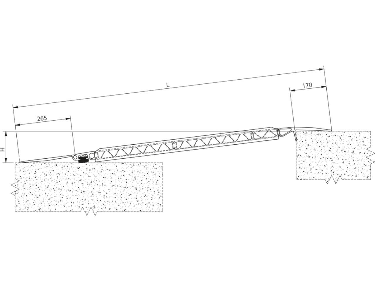 technische skizze einer hf ueberladebruecke ohne unterzug