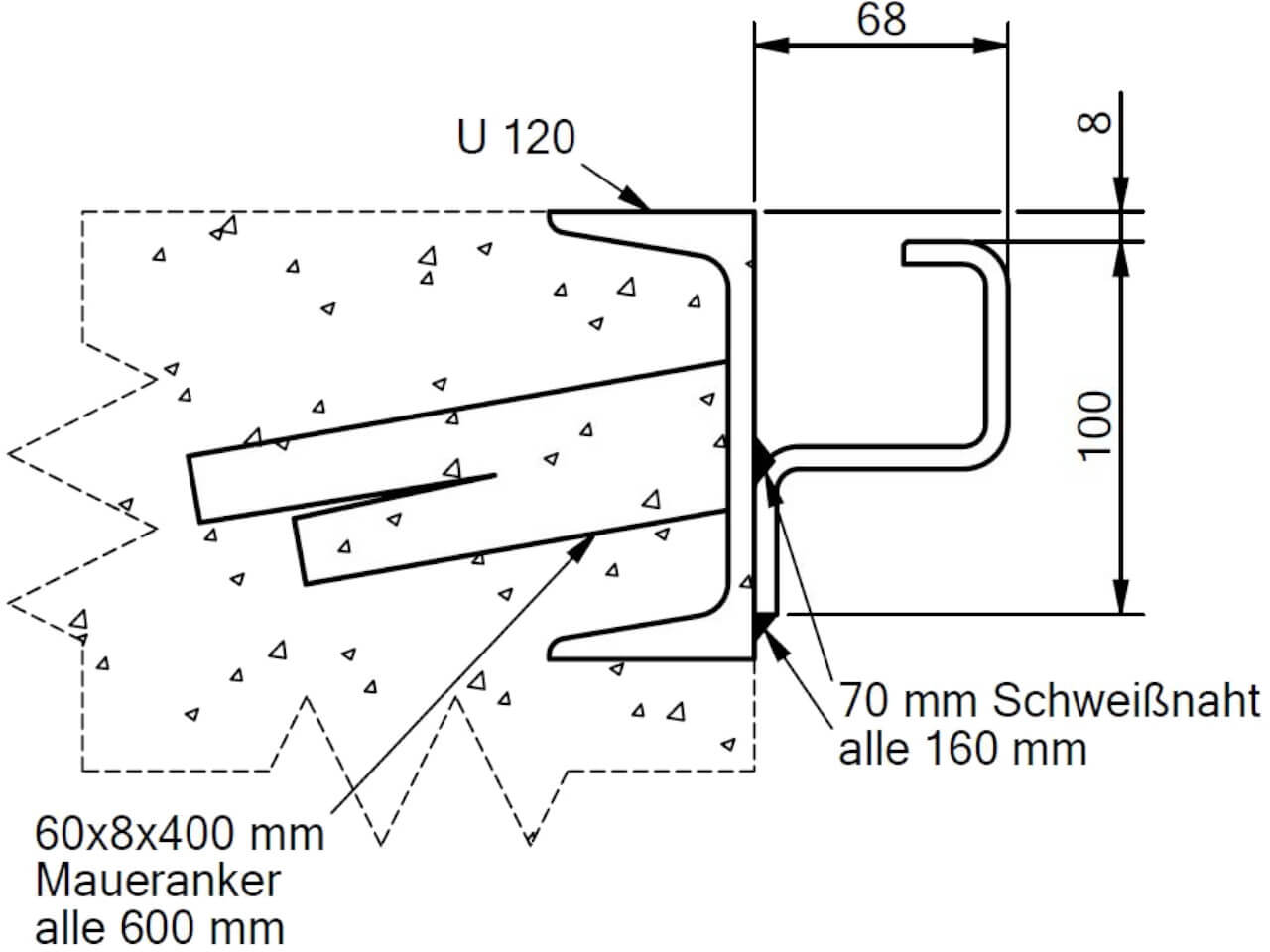 skizze der kbs fuehrungsschiene von altec