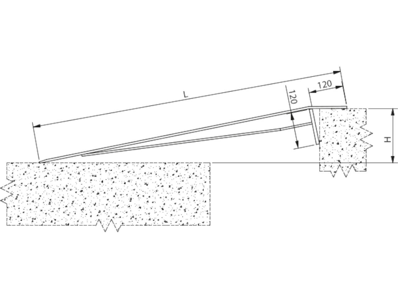 skizze mit seitenansicht der awb ueberladebruecke