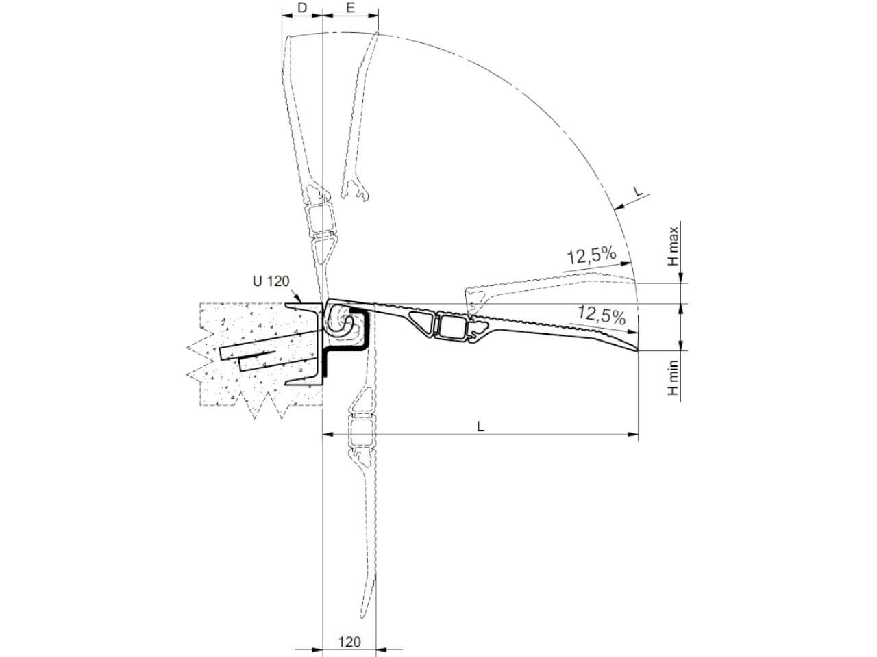 technische skizze der kbs ueberladebruecke von altec