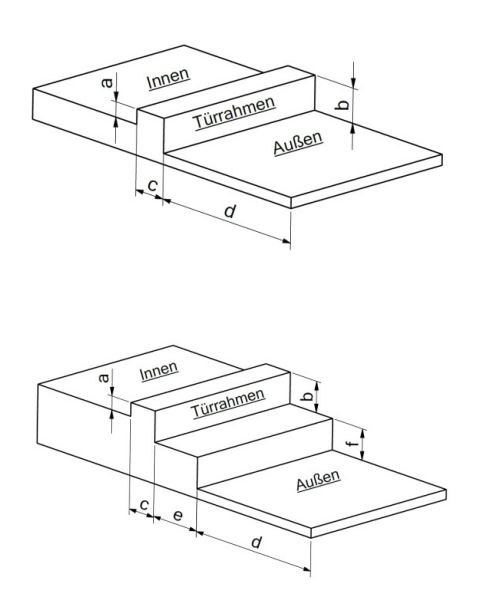 technische zeichnung einer btr rollstuhlrampe fuer balkon- und terrassentuer